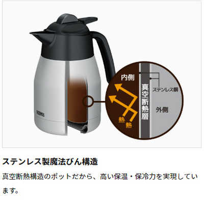 サーモス コーヒーメーカー ブラック ECH-1001 の通販