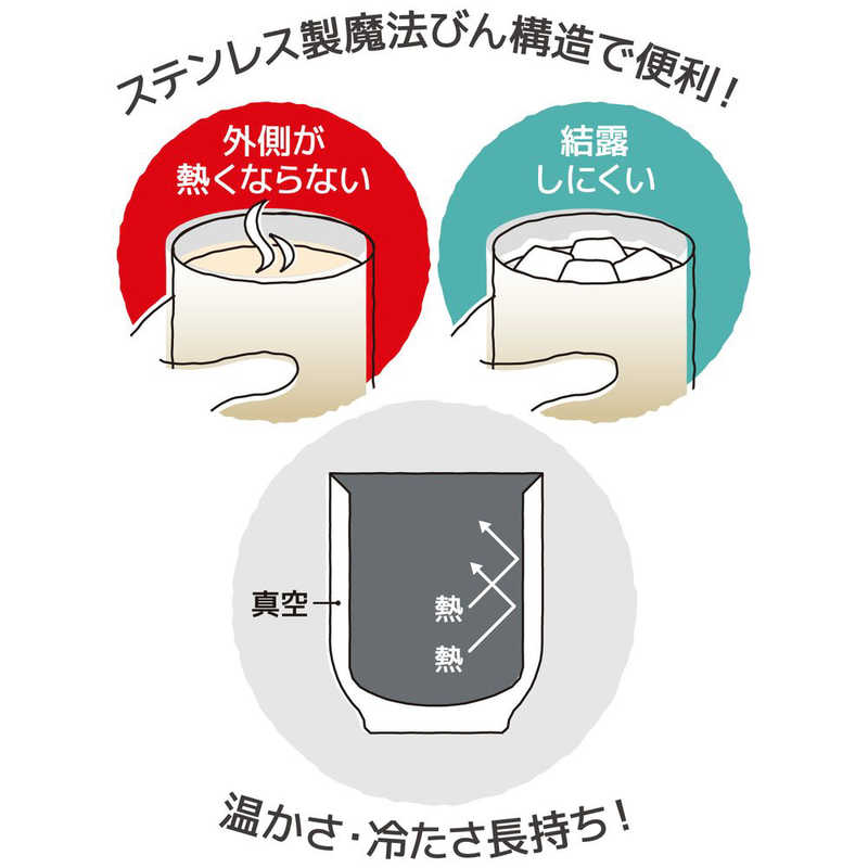 サーモス サーモス 食洗対応湯呑み型真空断熱カップ [300ml] ベージュ JDT-300-BE JDT-300-BE