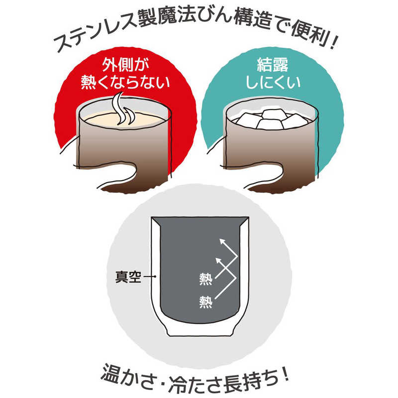 サーモス サーモス 食洗対応湯呑み型真空断熱カップ [300ml] ブラウン JDT-300-BW JDT-300-BW