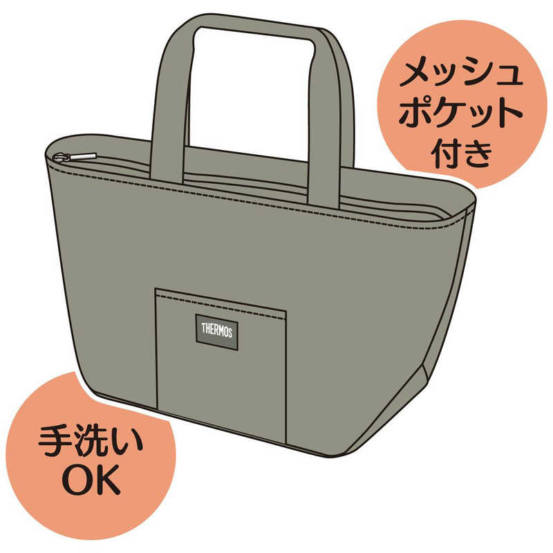 サーモス サーモス 保冷ランチバッグ (カーキ)(容量:4.0L) カーキ RFF-004-KKI RFF-004-KKI