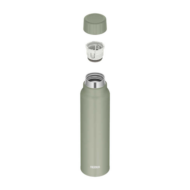 サーモス サーモス 保冷炭酸飲料ボトル (容量：770ml) カーキ FJK-750-KKI FJK-750-KKI