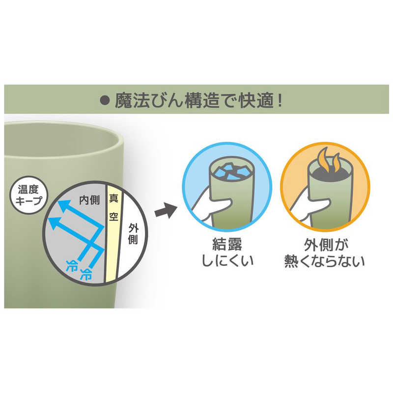 サーモス サーモス 食洗対応陶器調真空断熱タンブラー (オリーブグリーン)(容量：340ml/食洗対応/陶器調) オリーブグリーン ［340ml］ JDM341OG JDM341OG