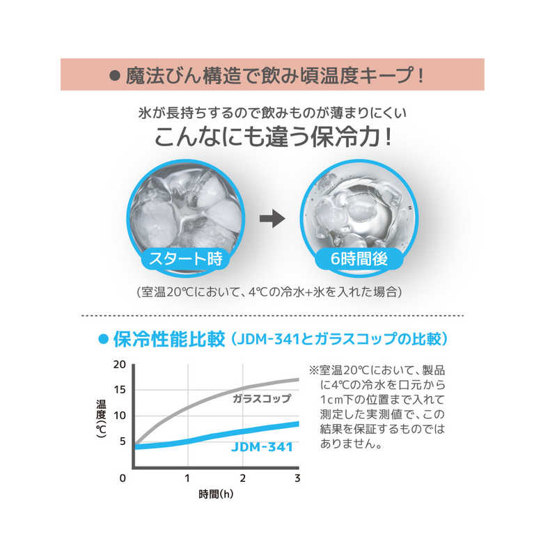 サーモス サーモス 食洗対応陶器調真空断熱タンブラー (オリーブグリーン)(容量：340ml/食洗対応/陶器調) オリーブグリーン ［340ml］ JDM341OG JDM341OG