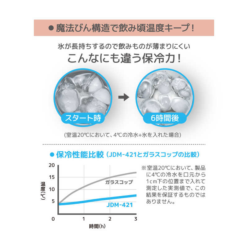 サーモス サーモス 真空断熱タンブラー (オリーブグリーン)(容量:420ml/食洗対応/陶器調) JDM-421-OG JDM-421-OG