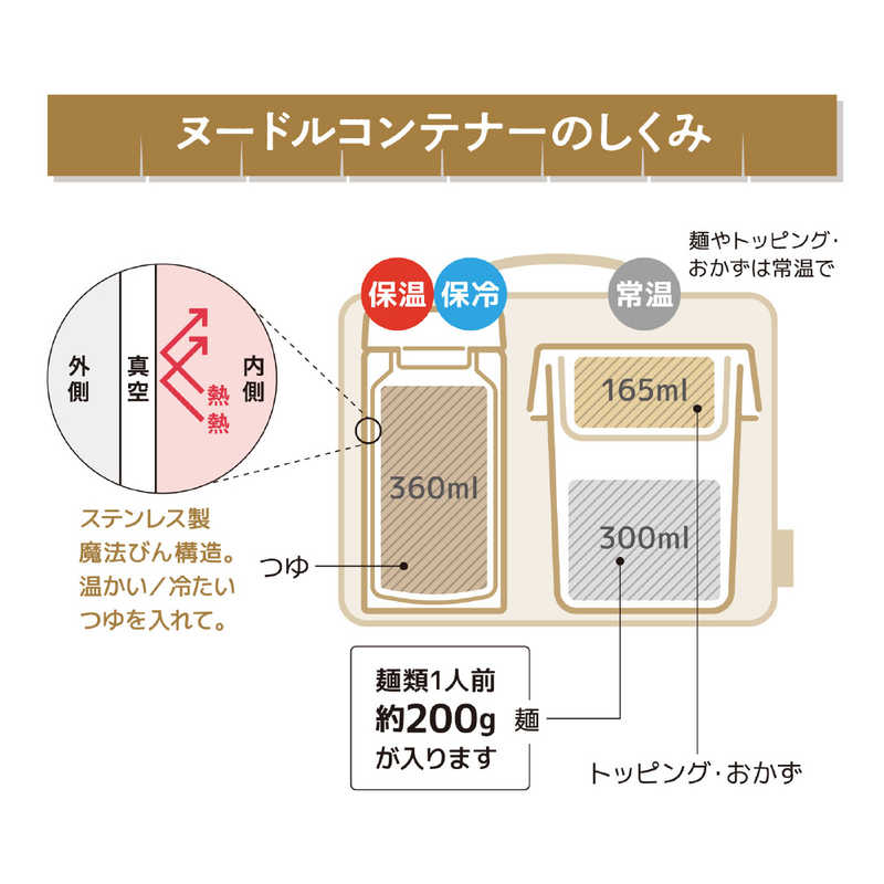 サーモス サーモス ヌードルコンテナー 360ml ベージュ JEC-1000-BE JEC-1000-BE