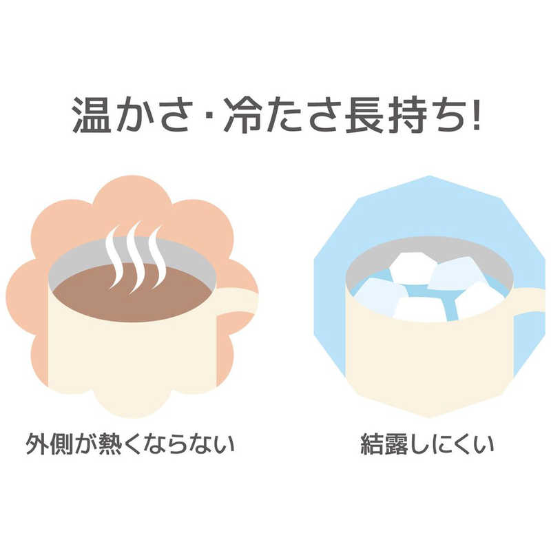 サーモス サーモス 真空断熱マグカップ350ml ベージュ JDG-352C-BE JDG-352C-BE