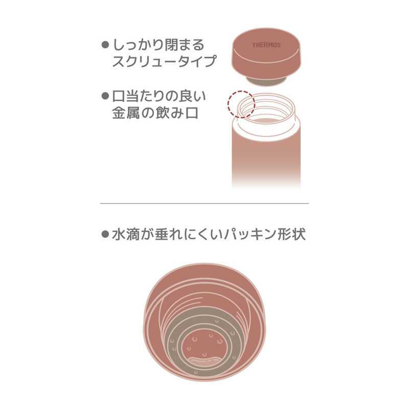 サーモス サーモス 真空断熱ケータイマグ350ml テラコッタ JON-351-TRC JON-351-TRC