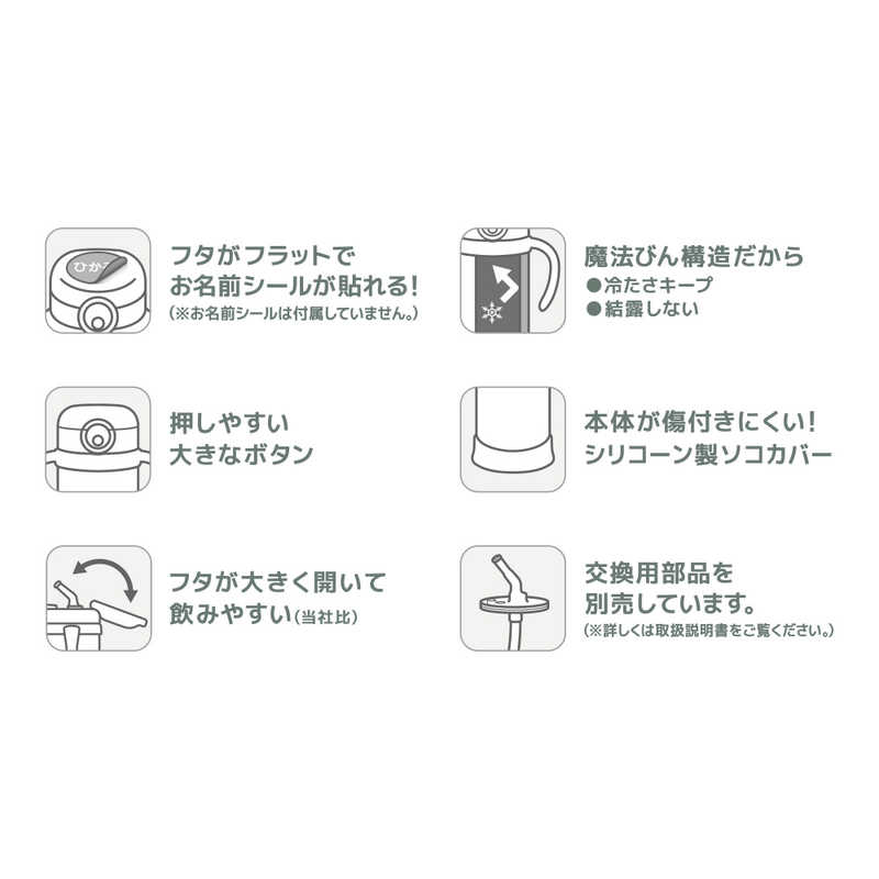 サーモス サーモス まほうびんのベビーストローマグ250ml クリーム FJT-250B-CRM FJT-250B-CRM