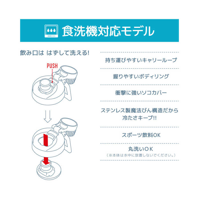 サーモス サーモス 真空断熱スポーツボトル750ml サンド FJU750SND FJU750SND