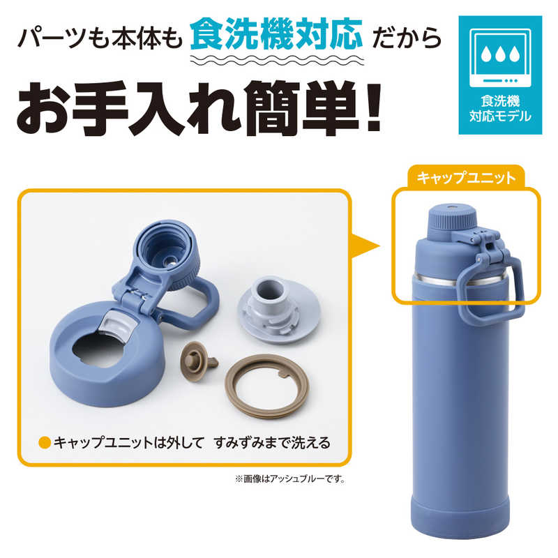 サーモス サーモス 真空断熱スポーツボトル750ml サンド FJU750SND FJU750SND