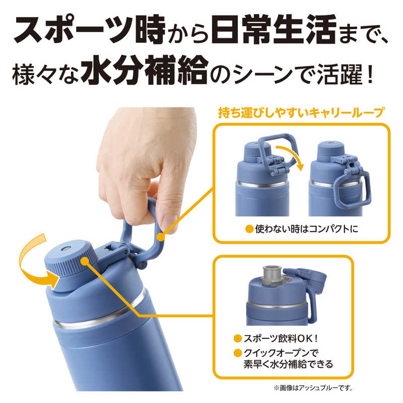 サーモス サーモス 真空断熱スポーツボトル750ml サンド FJU750SND FJU750SND