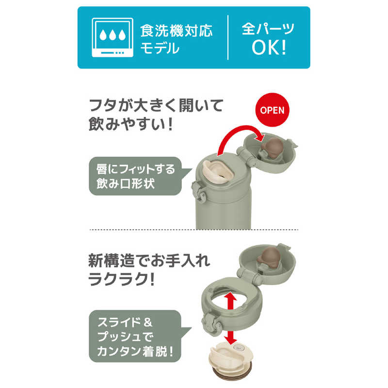 サーモス サーモス 真空断熱ケータイマグ 500ml オリーブグリーン JNL-S500-OG JNL-S500-OG