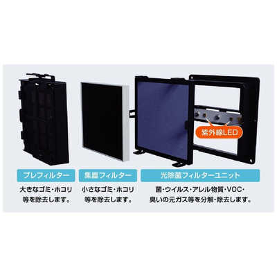 フジコー Blue Deo S ブルーデオ 空気清浄:8畳まで MC-S201 の フジコー Blue Deo S ブルーデオ 空気清浄:8畳まで MC-S201 の