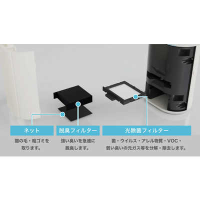 フジコー ブルーデオS にゃんこモデル ［適用畳数：10畳］ グレー系