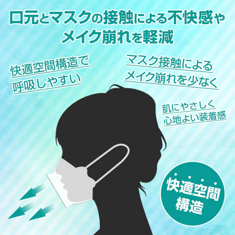 医食同源 医食同源 KUCHIRAKU MASK 30枚入 ホワイト  
