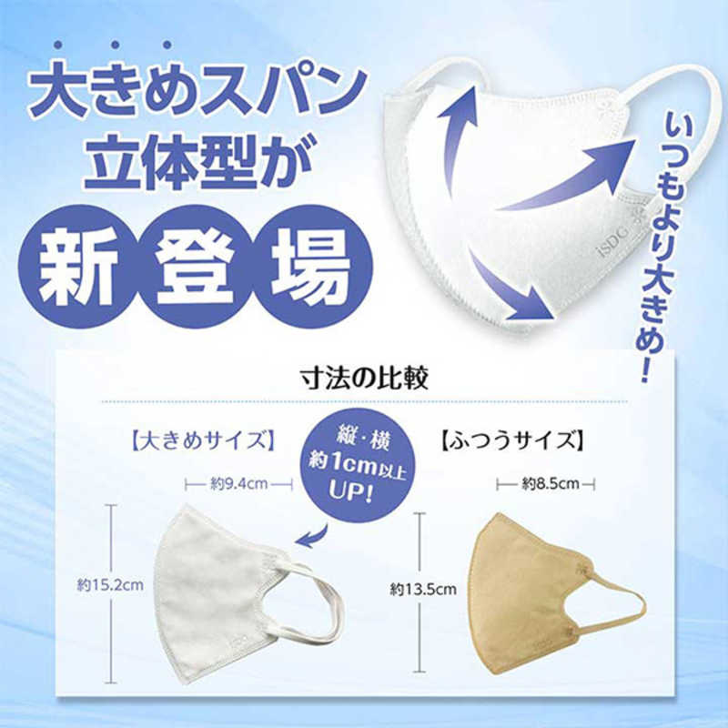 医食同源 医食同源 立体型SPUNMASK大きめ(ホワイト) 30枚(個別包装)  