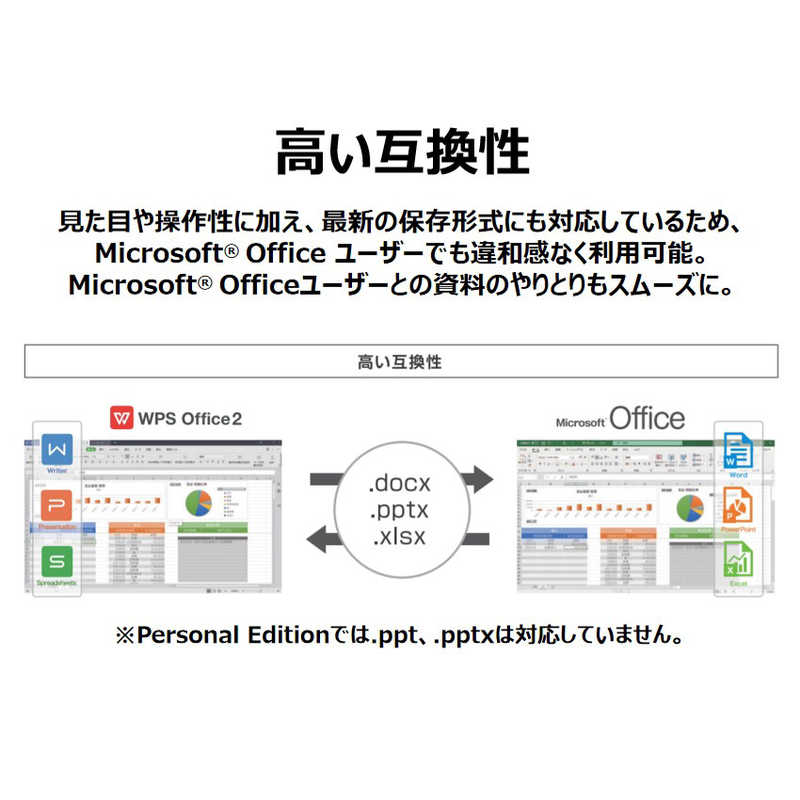 キングソフト キングソフト WPS Office 2 Personal Edition 【DVD-ROM版】 WPS2PSPKGC WPS2PSPKGC