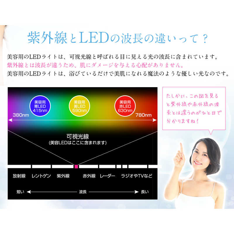 綺麗堂 綺麗堂 美ルル ヒカリプラス [LED美顔器 /国内･海外対応] KRD1052 KRD1052