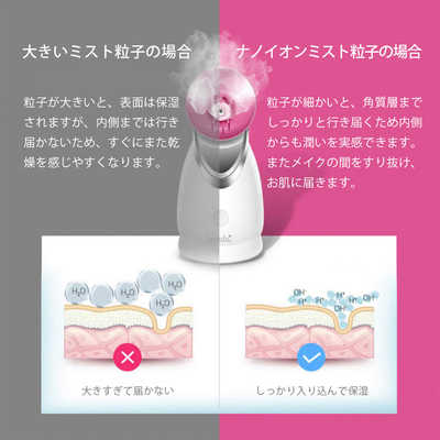 綺麗堂 フェイススチーマー 美ルル ウルミスト KRD1055 の通販