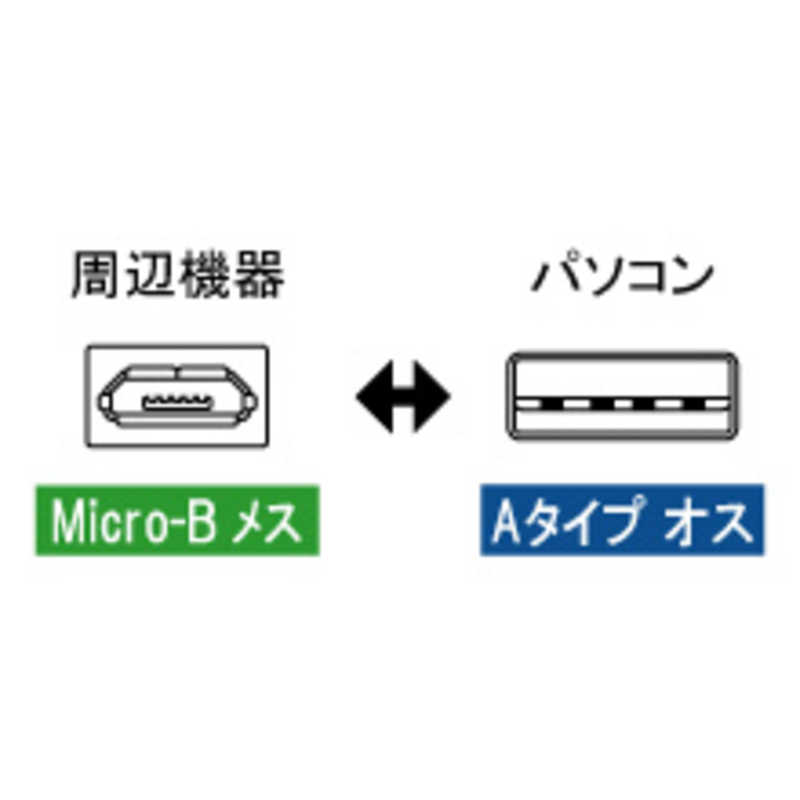 アイネックス アイネックス ADV-117 (USB変換アダプタ Micro-Bメス - Aオス) ADV117(ブラ ADV117(ブラ