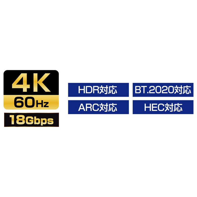 アイネックス アイネックス HDMIケーブル Ainex ブラック [1m /HDMI⇔HDMI /スタンダードタイプ /4K対応] AMC-HDP-AA10 1.0 m AMC-HDP-AA10 1.0 m
