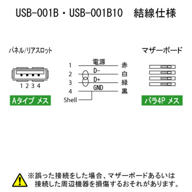 アイネックス アイネックス ケース用USBケーブル マザーボードタイプ 1本 USB-001BC USB-001BC