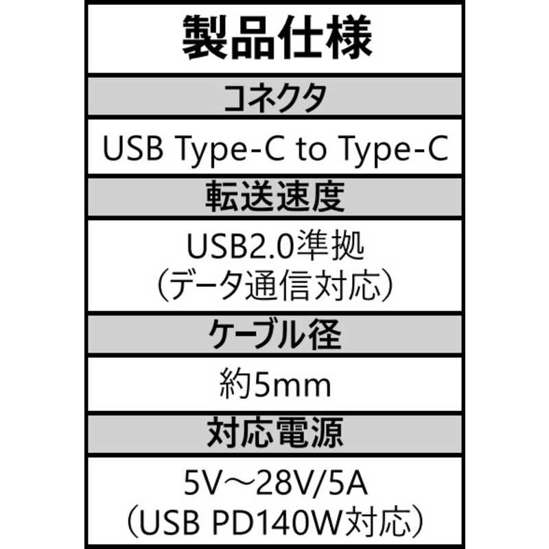 ロジック ロジック 140W USB Type-C to Type-Cケーブル LGCABLECC140W1.5M LGCABLECC140W1.5M