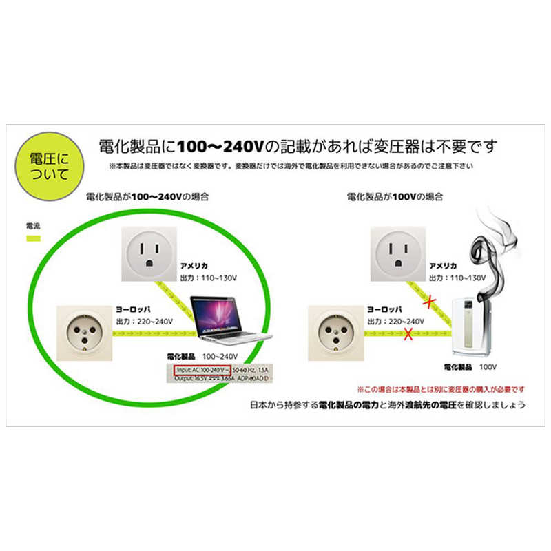 ロジック ロジック 海外用コンセント変換アダプター USB2ポート (海外専用) LG-OP022 LG-OP022