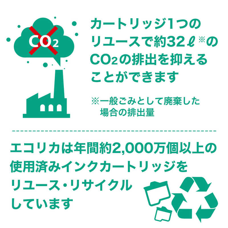 エコリカ エコリカ リサイクルインクカートリッジ(キヤノン:BCI-351+350/5MP対応) ECI-C351-5P ECI-C351-5P