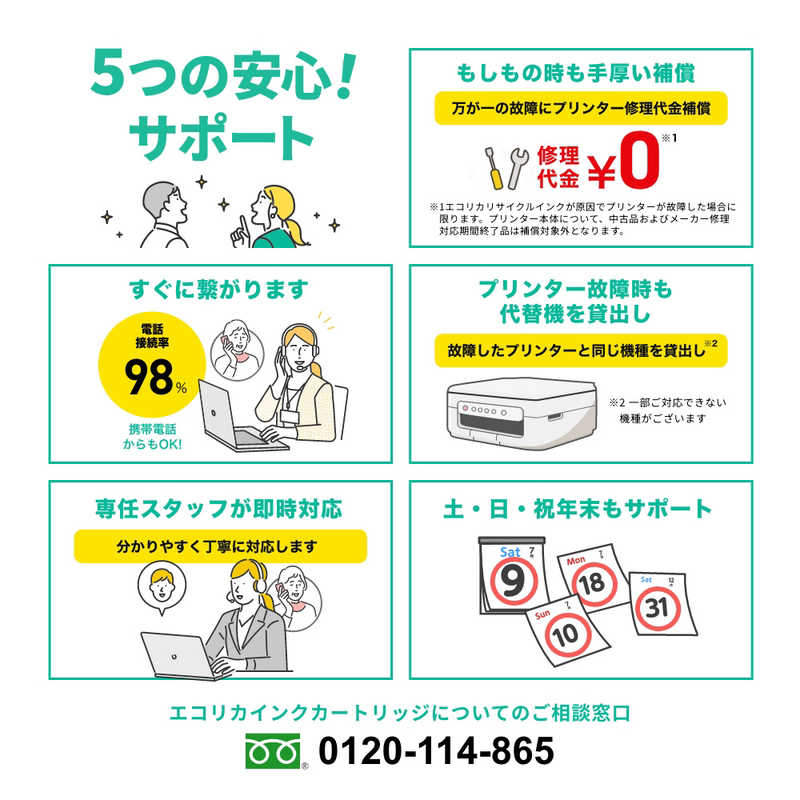 エコリカ エコリカ リサイクルインクカートリッジ【ブラザー用 LC3111-4PK互換】 ECI-BR3111-4P ECI-BR3111-4P