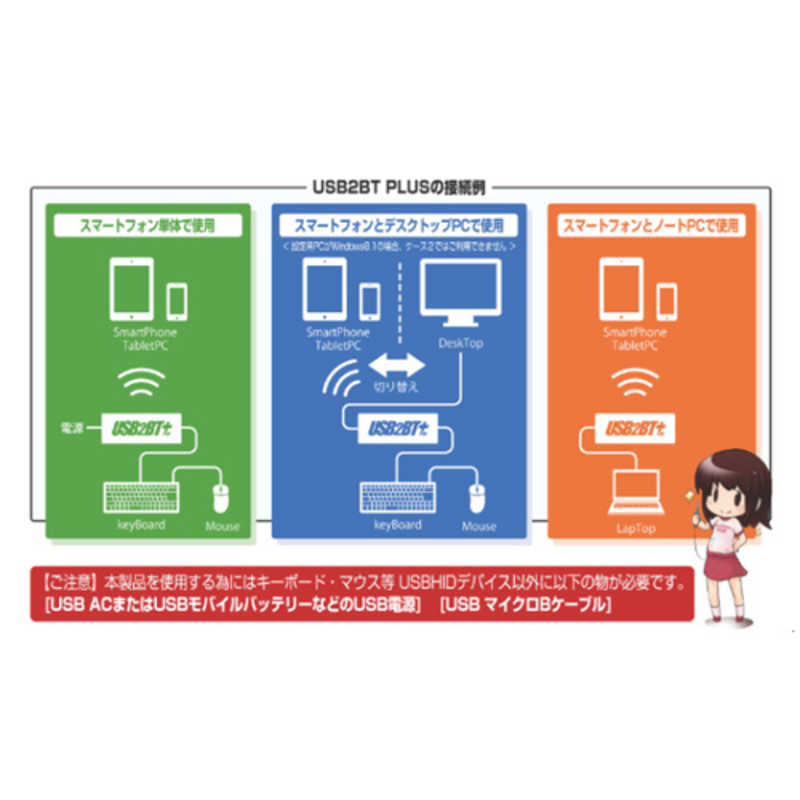 ビットトレードワン ビットトレードワン ビット・トレード・ワン Bluetooth変換アダプタ USB2BT PLUS ADU2B02P ADU2B02P