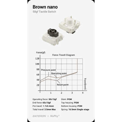 NuPhy Node75 JIS配列 ロープロファイル Brown nano軸 NUPHY Node75