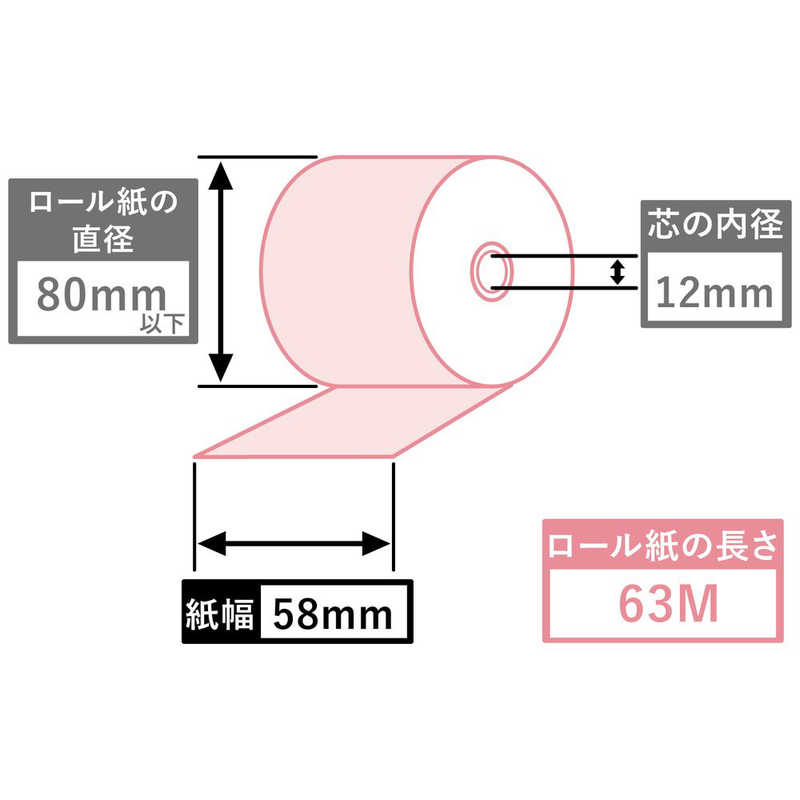 小林 小林 ファンシーレジ用紙 58mm幅 クリスマス ピンク 3巻入り ﾌｧﾝｼｰﾚｼﾞﾖｳｼ58mmﾊﾊﾞｸﾘ ﾌｧﾝｼｰﾚｼﾞﾖｳｼ58mmﾊﾊﾞｸﾘ