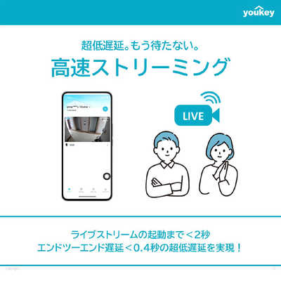 YOUKEY パーセルガードカメラ 置き配カメラ DB312 の通販 - カテゴリ