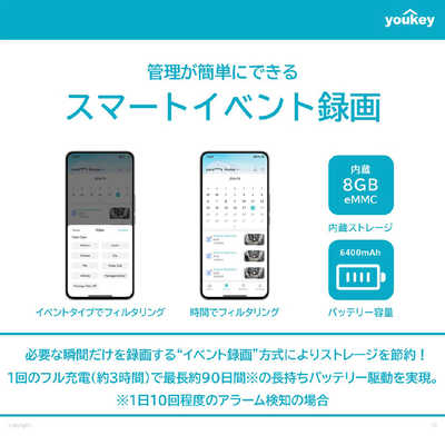 YOUKEY パーセルガードカメラ 置き配カメラ DB312 の通販 - カテゴリ