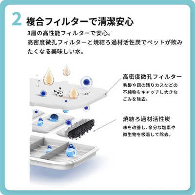 PETKIT Eversweet Max ペット用給水器 ペットキット P4115 の通販