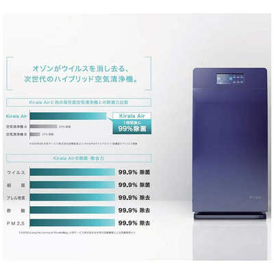 Kirala Air Aria ハイブリッド空気清浄器 KAH-138 2021年製