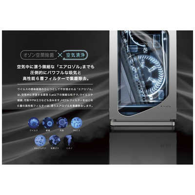KIRALA ハイブリッド空気清浄機 Kirala Air Aria Pro S ホワイト 空気