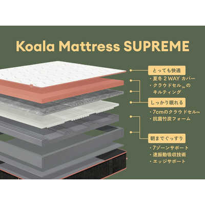 コアラマットレス コアラマットレスシュプリーム SUPREME ［ダブル