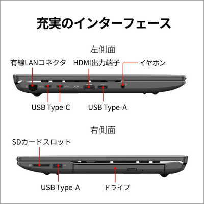 富士通 FUJITSU ノートパソコン FMV Note A [ 16型 / Win11 Home