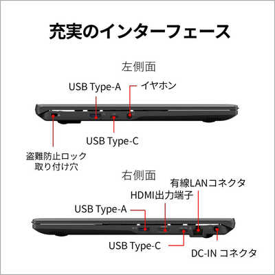 富士通 FUJITSU ノートパソコン FMV Note E [ 15.6型 / Win11 Home