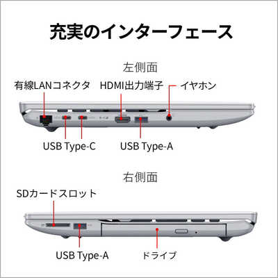 富士通 FUJITSU 【アウトレット】ノートパソコン FMV Note A [ 16型