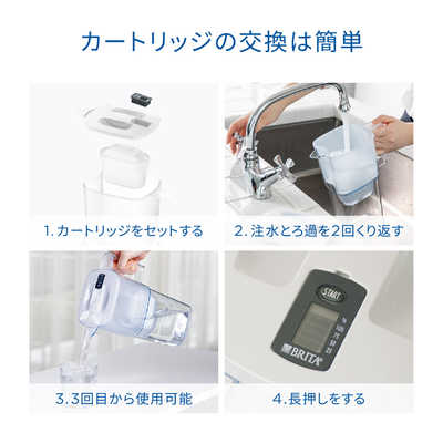 ブリタ リクエリ Pブルー MXProカートリッジ2個付 BRITA パウダー