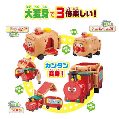 チキチキアンパンマン3「アンパンマンと仲間たちのパン」 バンダイ BANDAI アンパンマン チキチキ大変身!ひこうけいにも