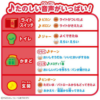バンダイ BANDAI それいけ！アンパンマン サウンドいろいろ