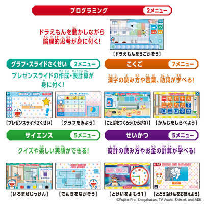 ドラえもん　AIパソコン ドラえもんAIパソコン | ドラえもん｜バンダイ公式サイト