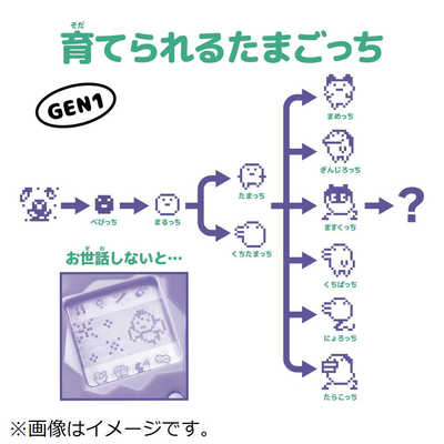 バンダイ BANDAI Original Tamagotchi Color Collection
