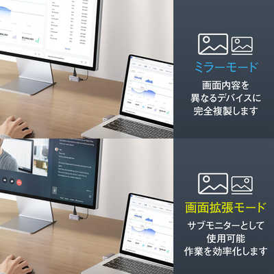 LLANO ワイヤレスHDMI送受信機セット LLANO-S850 の通販 - カテゴリ