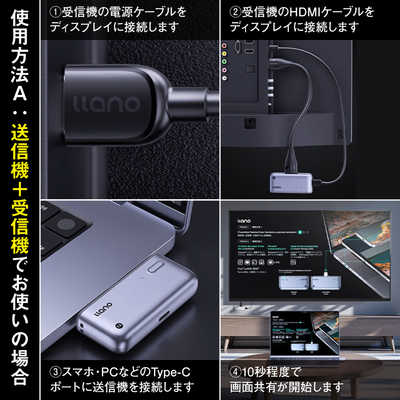 【美品】ワイヤレスHDMI送受信機セット グレー 【llano】 LLANO ワイヤレスHDMI送受信機セット LLANO-S850 の通販