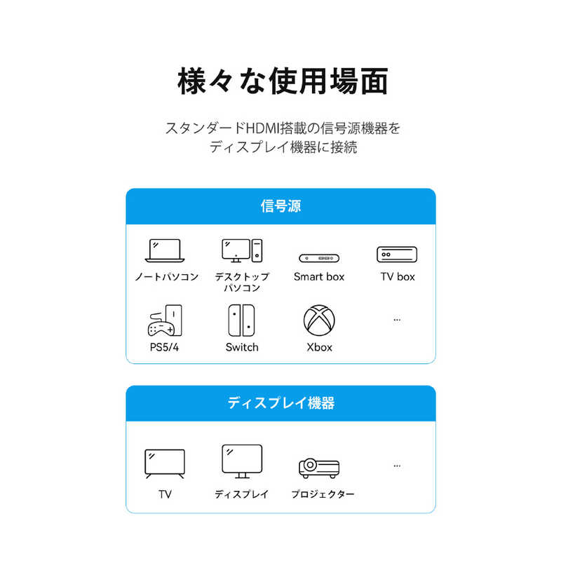 VENTION VENTION HDMI 2.0ケーブル 0.75m ブラック 4K対応 ［0.75m /HDMI⇔HDMI /スタンダードタイプ /イーサネット対応］ AA-0010 AA-0010